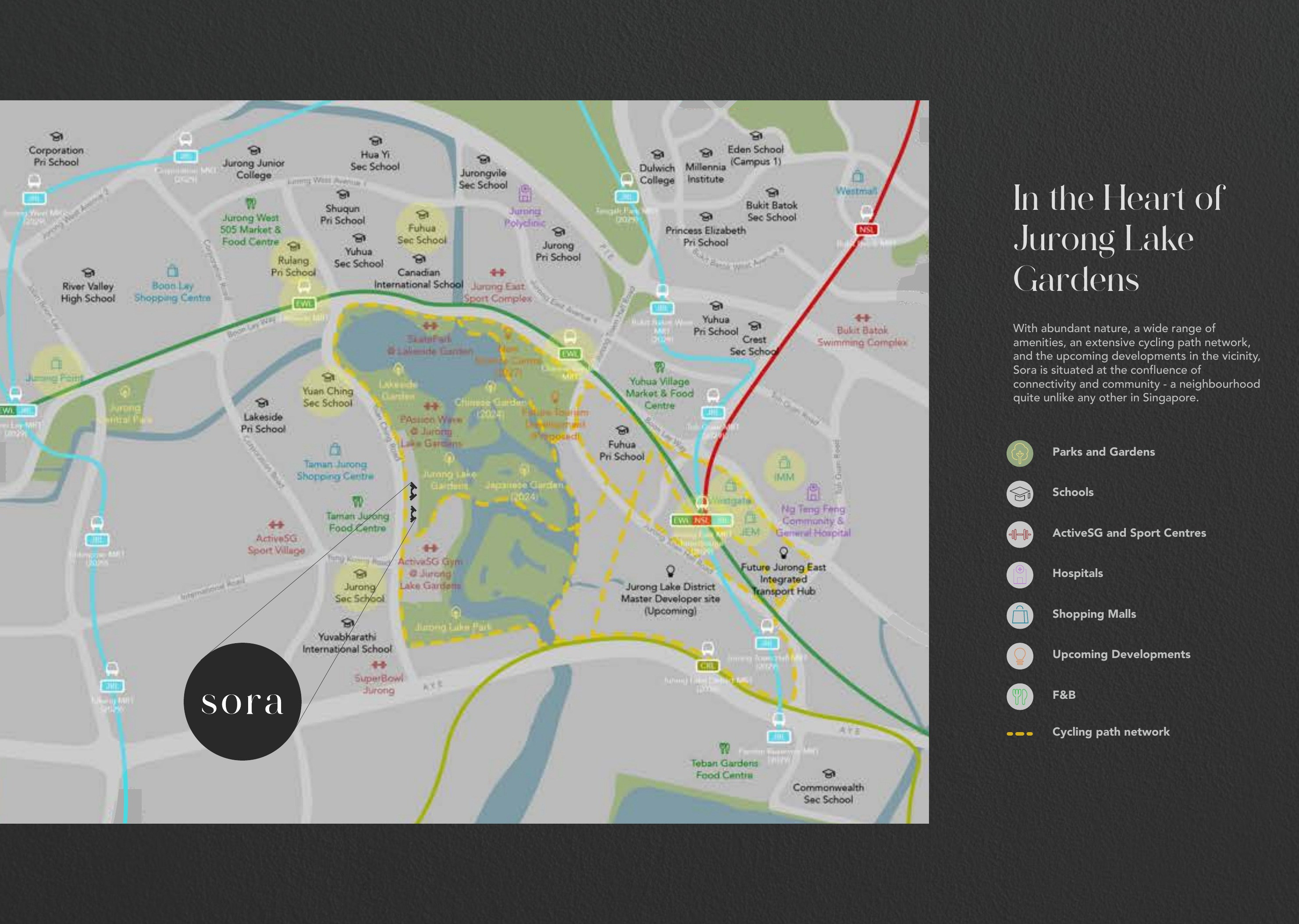 Sora location and connectivity map