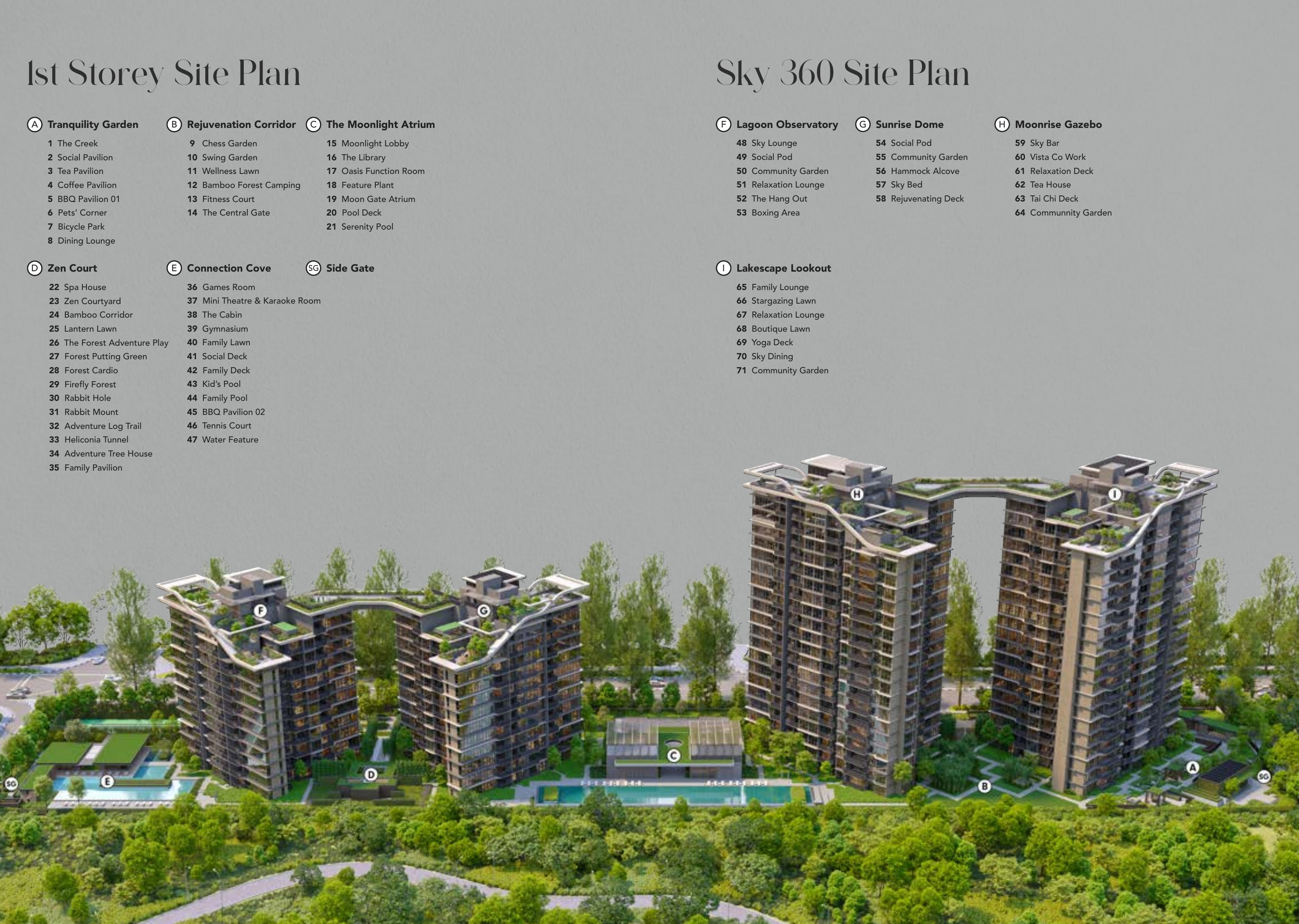 Sora official first-storey and Sky 360 site plans